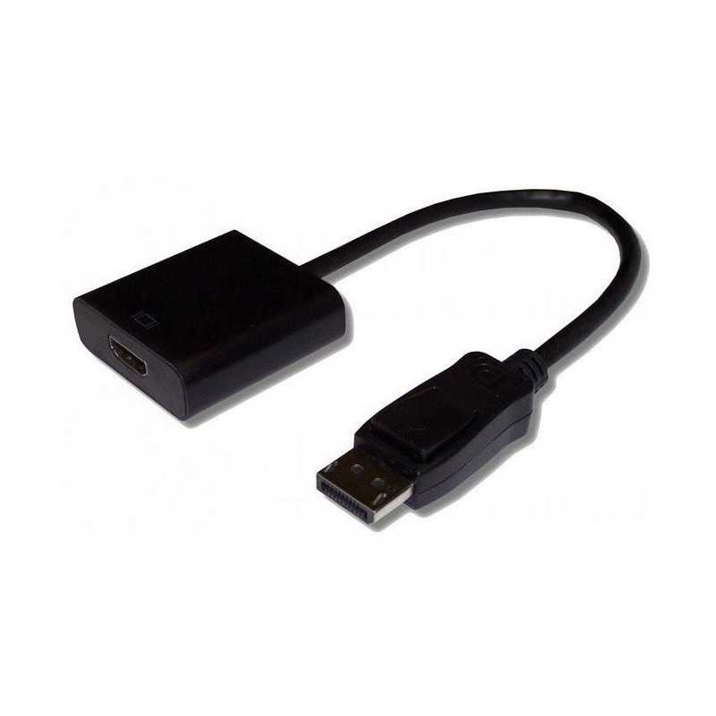 ADAPTATEUR DISPLAY HDMI LUCKTEK