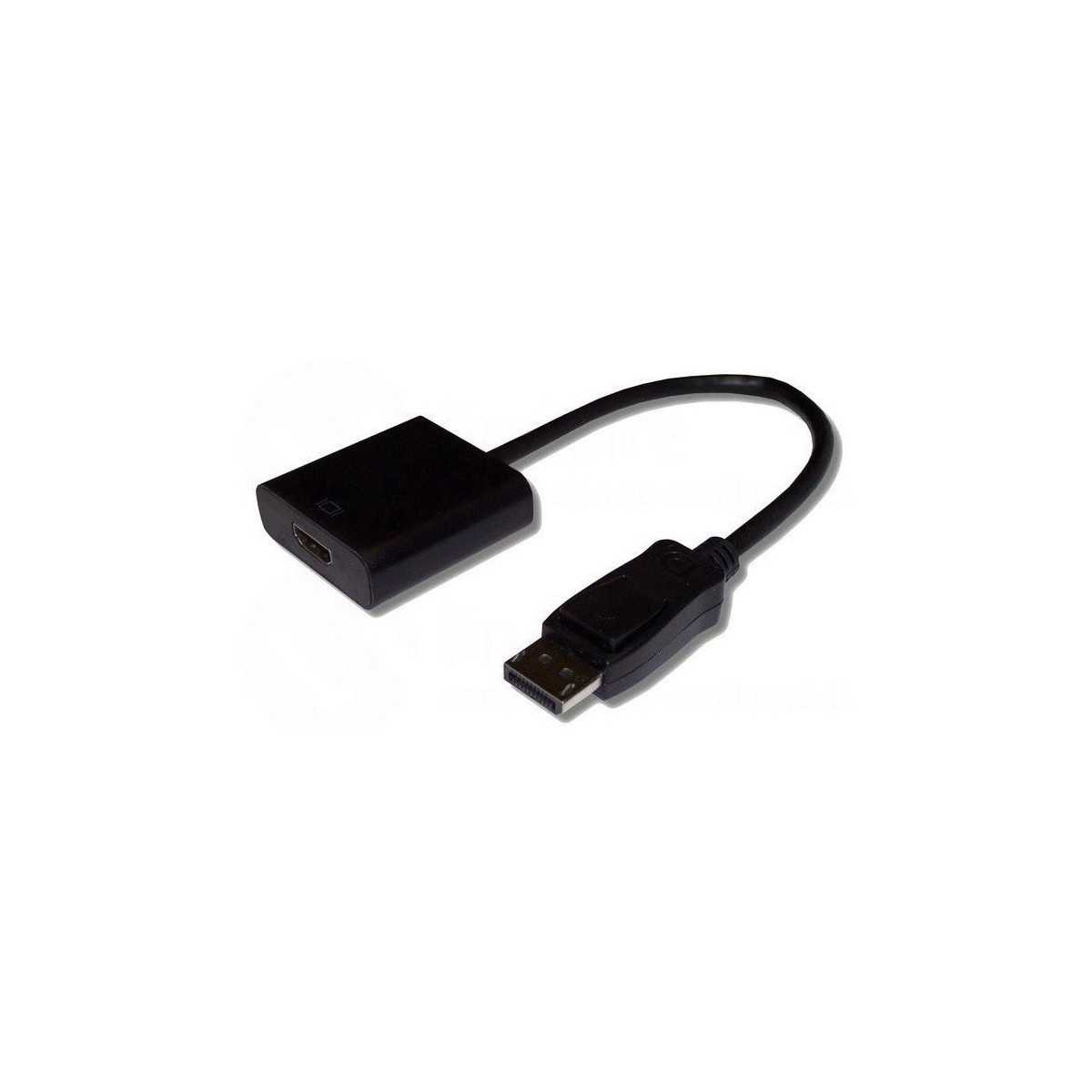 ADAPTATEUR DISPLAY HDMI LUCKTEK